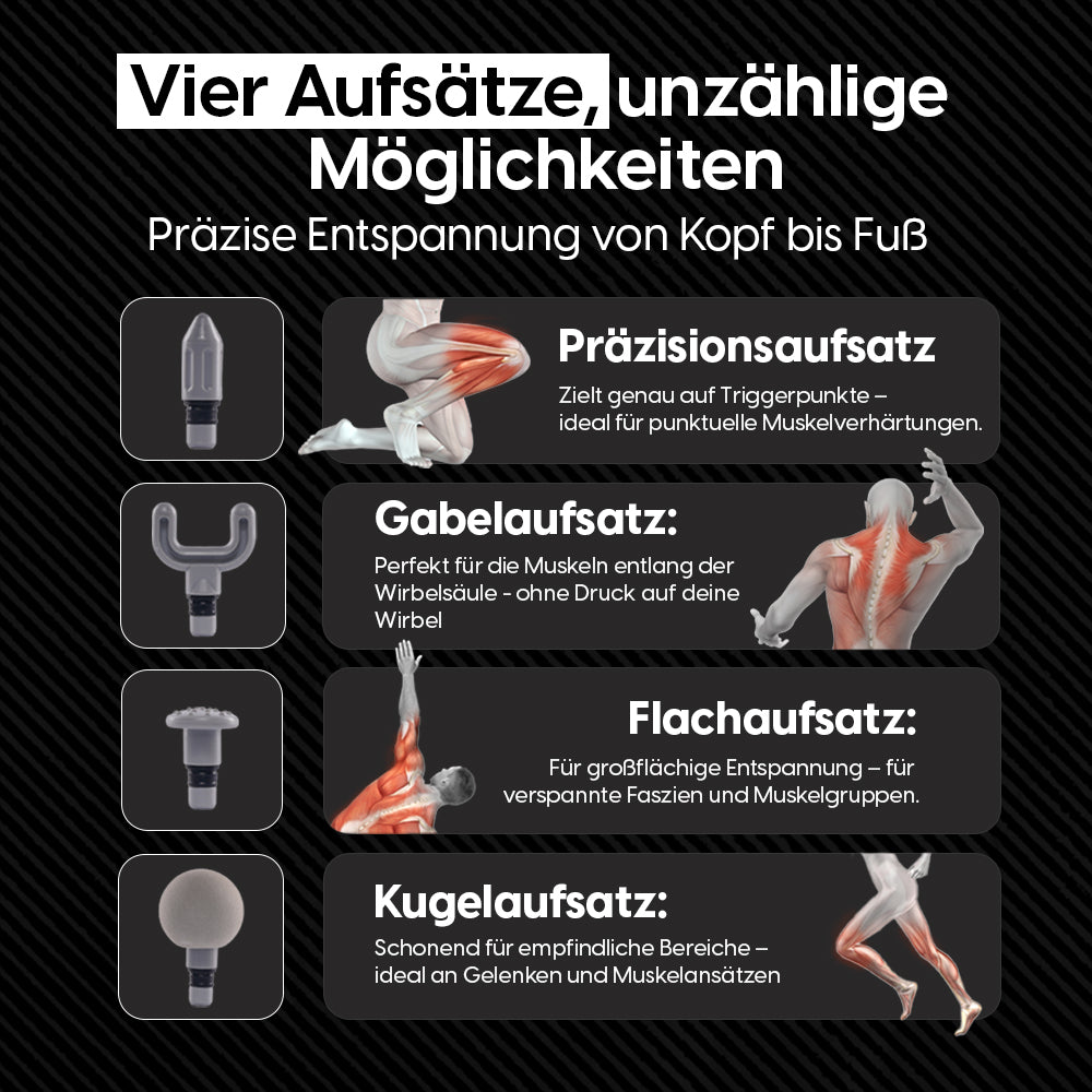 STARKGUN® DELUXE – Leistungsstarke Massagepistole für Tiefengewebe