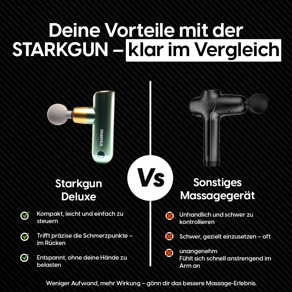 STARKGUN® DELUXE – Leistungsstarke Massagepistole für Tiefengewebe