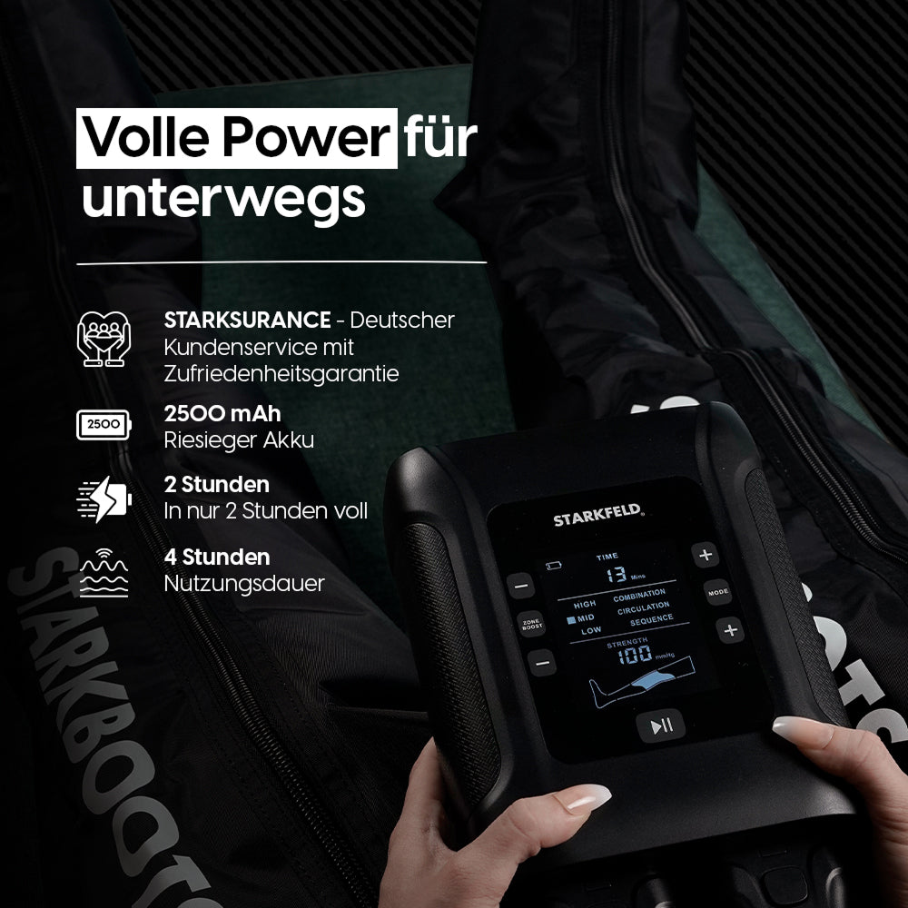 STARKBOOTS® Recovery Boots System