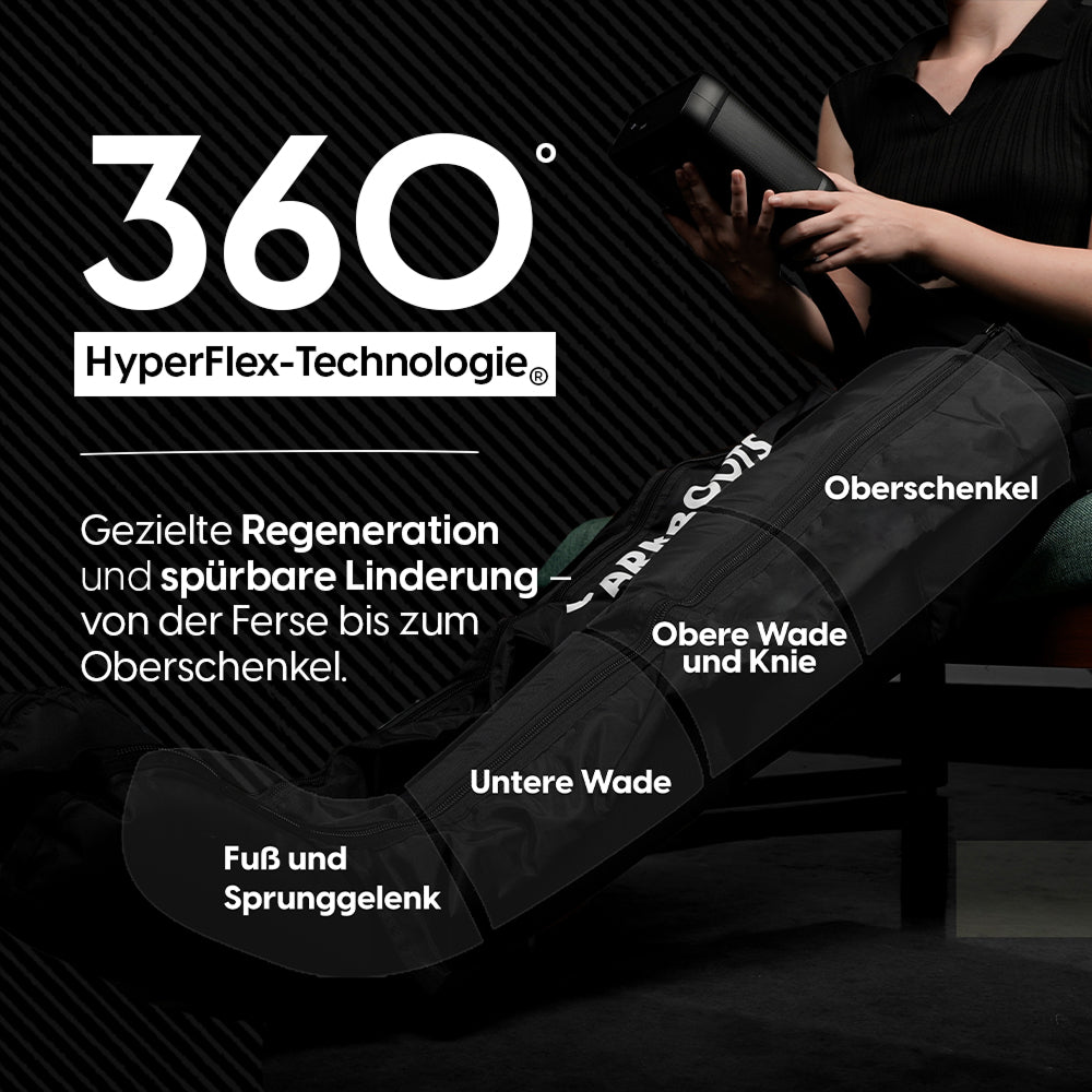 STARKBOOTS® Recovery Boots System