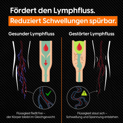 STARKBOOTS V2 – Ultimate Recovery System